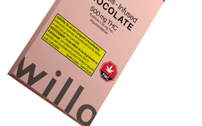 Willo Chocolate Bars – THC & CBD